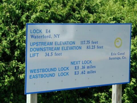 One of these boards are at every lock